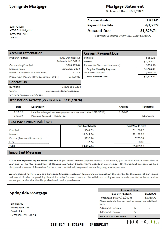 États , Unis Maryland Springside relevé hypothécaire scr
